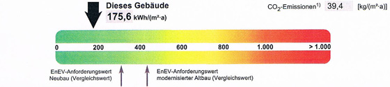 20090928-Energieausweis.jpg